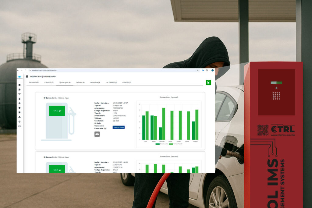 Seguridad y Control de Combustible: La Mejor Estrategia para Prevenir Pérdidas