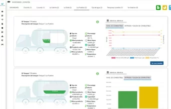 Agriculture1 -control ims