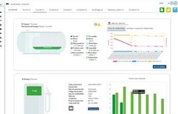 construction-control ims1
