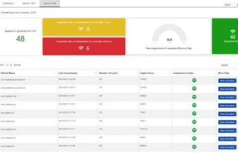 mining-control ims 1
