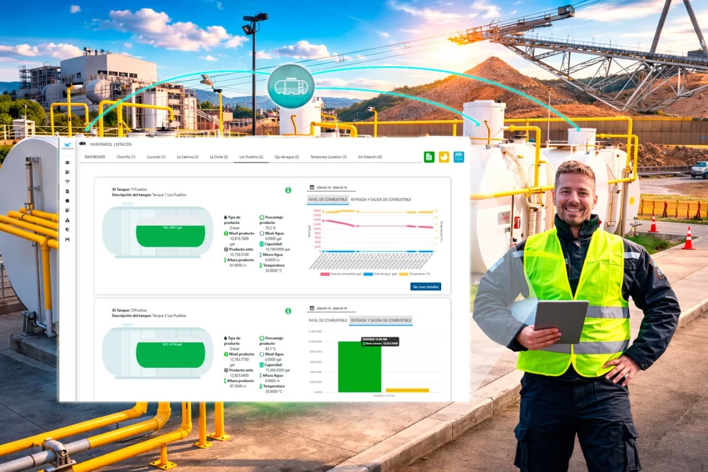 who we are_ control ims 3