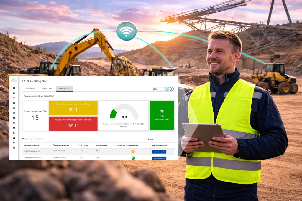 who we are_control ims 2